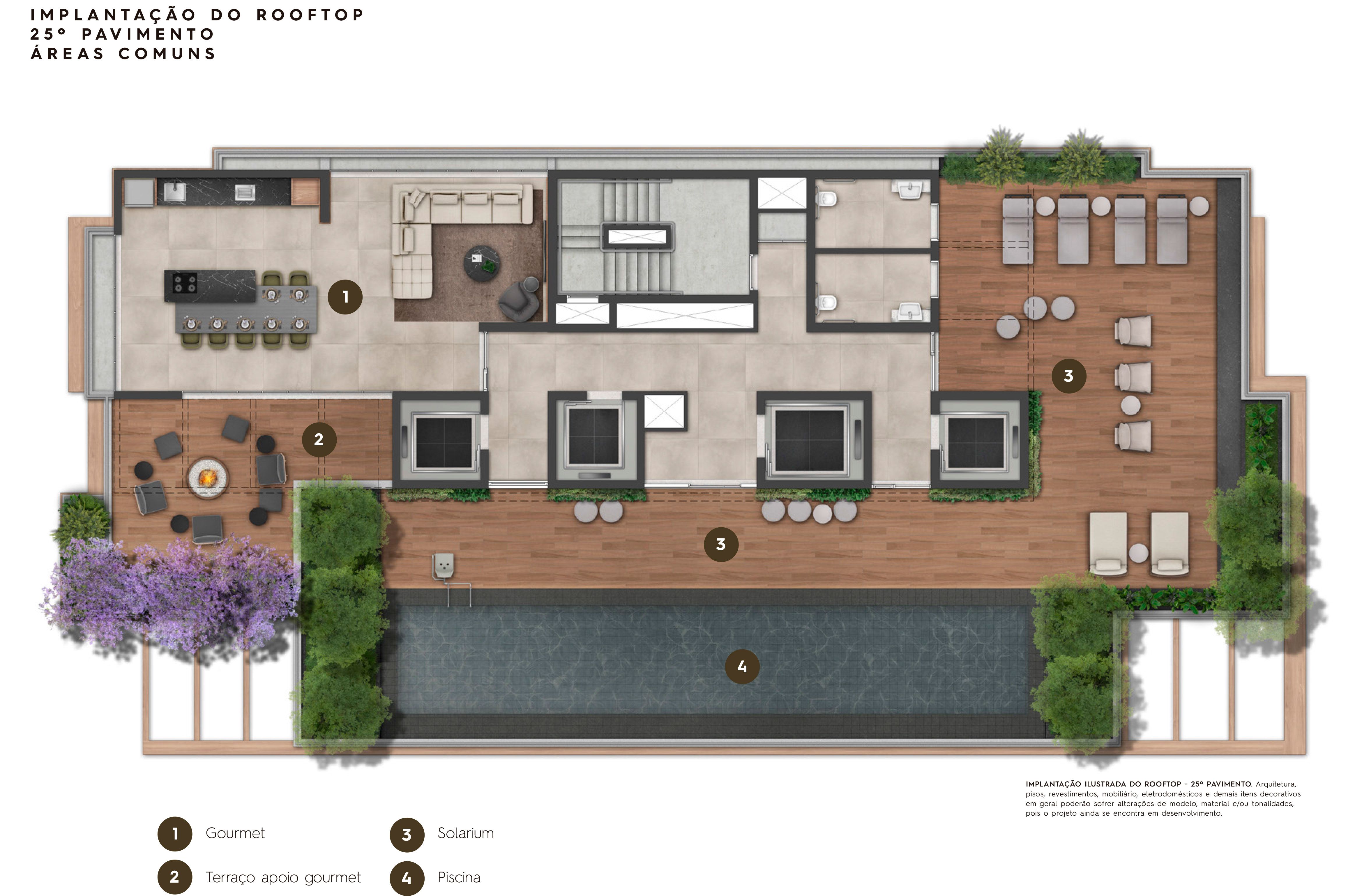 Implantação Rooftop